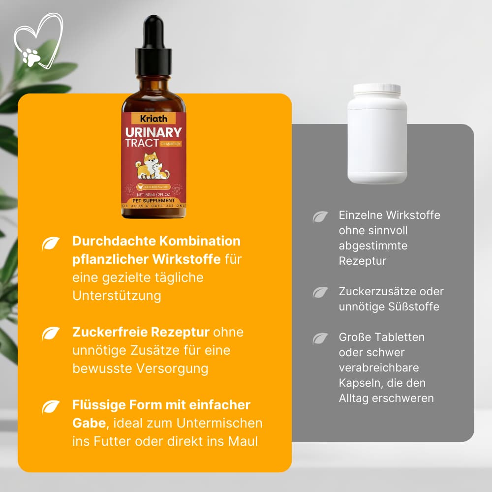 Urinary Tract Care Drops for Dogs & Cats