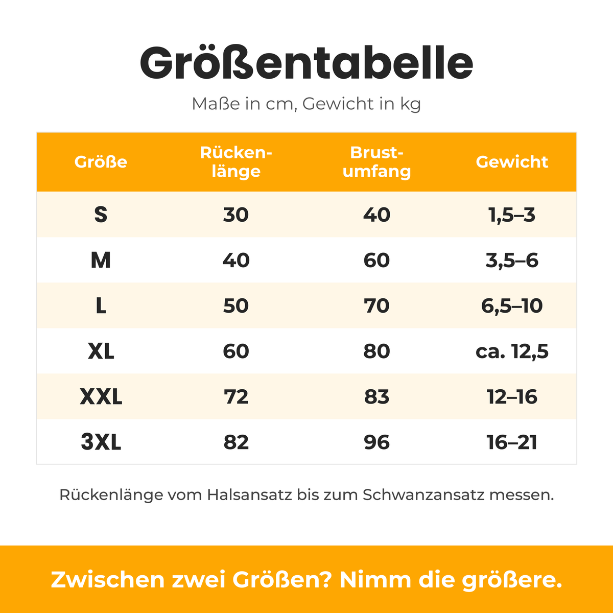 [de] FluffDry Hunde-Bademantel – Größentabelle